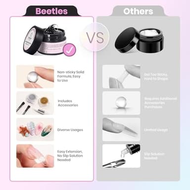 Beetles 3D Gel Nail Art Kit-Crystal Orb 3D Nail Art Clear 1 oz 5 in 1 Non-Sticky Hand Sculpting Building for Beginner DIY Salon at Home,Clear Solid Builder Nail Gel, UV & LED Lamp Cured Needed - Image 5