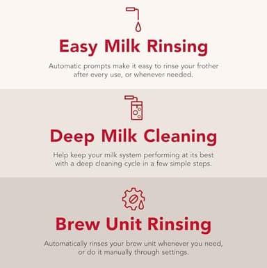 KitchenAid Fully Automatic Espresso Machine KF8 with Milk Attachment and Plant Based Milk Options, KES8558SX, Stainless Steel - Image 9