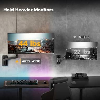 ARES WING Wall Mount Monitor Arm for 17-49 Inch Ultrawide Screens, Heavy Duty Single Monitor Mount Holds 44 lbs, Fully Adjustable Gas Spring Wall Mount, 75x75/100x100 VESA Mount, Black - Image 2