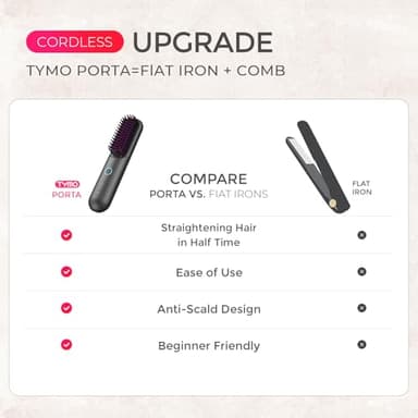 TYMO Cordless Hair Straightener Brush - Upgrade Porta ECO Portable Straightening Brush for Travel, Mini Hot Straightening Comb for Women, Ceramic Coating, Lightweight for Touch-ups,Anti-Scald, Black - Image 3