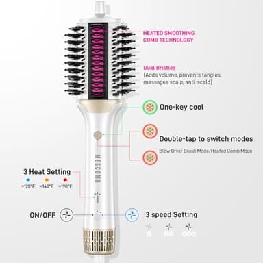 4-in-1 Ionic Hair Dryer Brush - High-Speed Blow Dryer Brush with Heated Comb, Fast Heating Hot Air Straightener for Smooth, Frizz-Free Blowouts, Easy Salon-Style for All Hair Types - Image 5