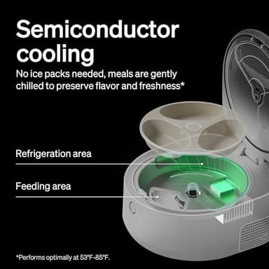 PETLIBRO Automatic Cat Feeder Wet Food Refrigerated New Upgraded APP Control,3 Days Freshness 3 Meals,Semiconductor Cooling&Quick Chills Wet Food Dispenser,Polar WiFi Timed Auto Pet Feeder for Cat Dog - Image 3