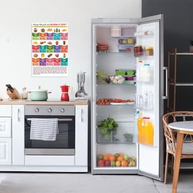 16x24 How Much to Burn It Off? Exercise Poster for Nurse's Office, Nutrition Lessons, Nutrition Wall Poster for Classroom, Office Decor, Back to School (Exercise Poster) - Image 5