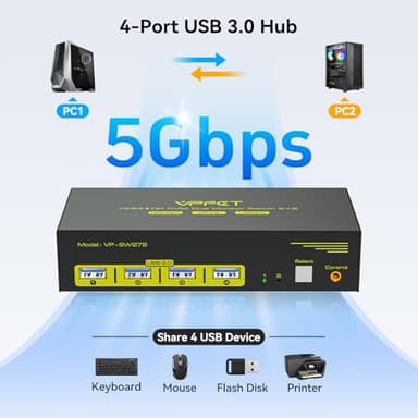 HDMI Displayport KVM Switch 2 Monitors 2 Computers 4K@60Hz DP KVM Switcher Dual Monitor for 2 Computers Share 2 Screens and 4 USB 3.0 Ports Support Extended/Copy Mode with Desktop Controller - Image 8