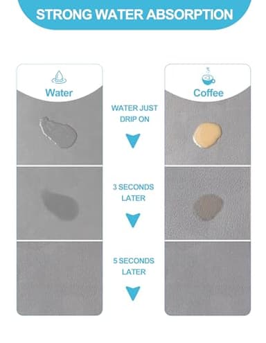 Dish Drying Mat for Kitchen Counter, 16"x24" Dish Drying Pad with Non-slip Rubber Backed, Hide Stain Anti Absorbent for Kitchen Counter, Drying Mat for Coffee Machine Dish Rack (Grey) - Image 2