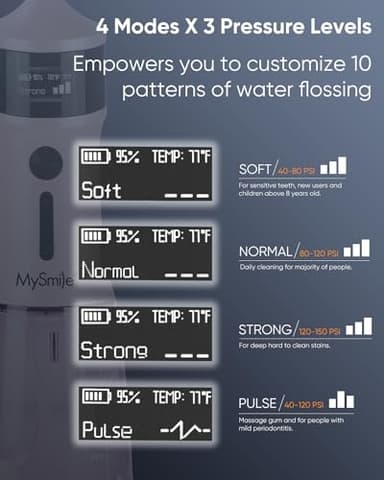 MySmile LP221 UVC Sterilizable Cordless Water Flossers for Teeth 335ML Portable OLED Display Dental Flosser with 4 Modes 8 Jet Tips and a Storage Pouch for Home and Travel (Juicy Pink) - Image 4