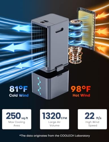COOLECH Windowless Air Conditioner w/ 4 Modes & 3 Speeds, Waterless Alert, 2.4-Gal Tank for 20H Cooling, 12H Timer, 20FT Remote, 70° Auto Swing Evaporative Air Cooler, Portable AC Unit for Bedroom - Image 4