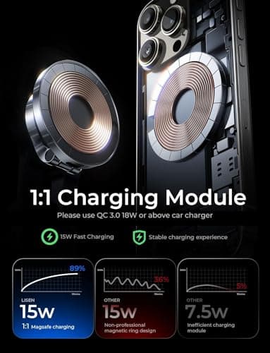 LISEN for Magsafe Car Mount Charger Dashboard, 360° Rotatable Mag Safe Charger Car Mount iPhone 16 Pro Max, Ultra Magnetic Wireless Car Charger for iPhone Car Mount for iPhone 15 14 Pro Max, Black - Image 2