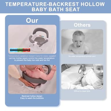 Wddbb Baby Bath seat for Babies 6 Months & up, 360° Stable Toddler Bath Chair with one-Touch Button, Back Hollow Design, Water Temperature Card & 4 Suction Cups for Safety (Gray) - Image 6