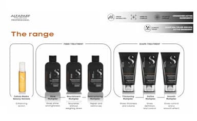 ALFAPARF MILANO Semi di Lino Sublime Cellula Madre Restructuring Multiplier for Damaged Hair - Repairs and Reconstructs for Healthy Hair - Protects and Enhances Cosmetic Color - (5.07 fl. oz.) - Image 4