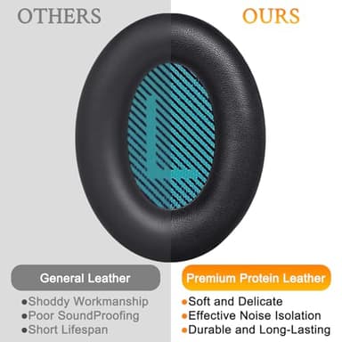 SoloWIT Protein Leather Earpads Cushions for Bose Headphones, Replacement Ear Pads for Bose QuietComfort 15 QC15 QC25 QC2 QC35/Ae2 Ae2i Ae2w/SoundTrue & SoundLink Around-Ear Series - Black&Blue - Image 4