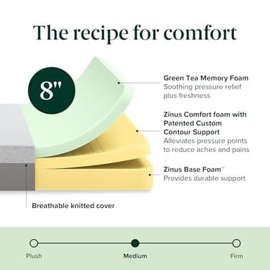 ZINUS 8 Inch Ultima Memory Foam Mattress [New Version], Twin, Fiberglass Free, Medium Firm Feel, Breathable Airflow Memory Foam, Certified Safe Foams & Fabric, Mattress in A Box - Image 6