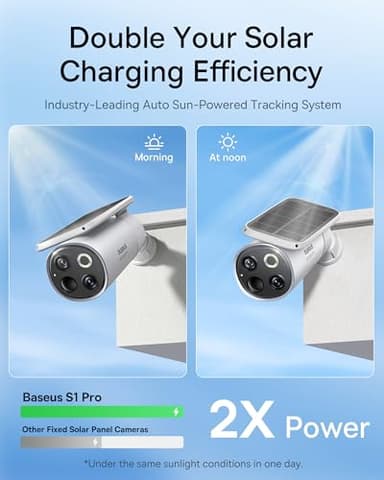 Baseus Solar Security Camera Wireless Outdoor, S1 Pro 2-Cam Kit, Forever Power with Auto Sunlight-Tracking System, Dual Camera with 3K Clarity, No Monthly Fee, 16TB Expandable Local Storage - Image 2