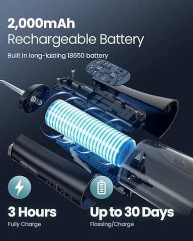 Onlyone Water Dental Flosser, 300ML Portable Oral Irrigator for Teeth, 4 Modes and 5 Jet Tips,Rechargeable Irrigation Cleaner,Electric Flossing Machine Power Flossers & Irrigator Accessories White - Image 8