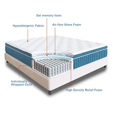 Rimensy Queen Mattress, 12 Inch Hybrid Mattress in a Box, Gel Memory Foam Mattress, Individually Wrapped Pocket Coils, Quality Comfort and Adaptive Support - Breathable, 60"*80"*12" - Image 3