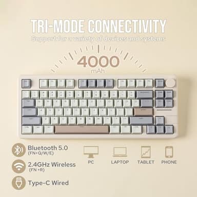 EPOMAKER Galaxy70 Wireless Gaming Keyboard, 75% Aluminium Mechanical Keyboard, Bluetooth 5.0/2.4GHz/USB-C Wired, Programmable, Hot Swappable, for PC/Mac/Office/Gaming (White, Petal Switch) - Image 3