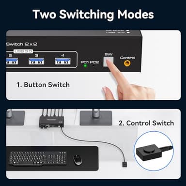 HDMI KVM Switch Dual Monitor 2 Computers Support 4K@60Hz USB 3.0 KVM Switches Share Dual Monitors and 4 USB 3.0 Ports Support Extended/Copy Mode with DC 12V Adapter&Wired Controller - Image 5