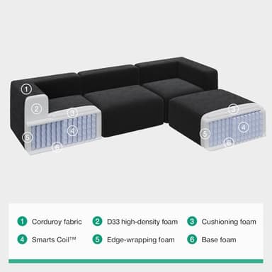 Novilla Modular Sectional Sofa, Modern Cloud Sectional Couch with Smarts Coil™ Support, U-Shape Upholstered Boneless Couch for Living Room Apartments Bedroom, No Assembly Required (6 Seater) - Image 8