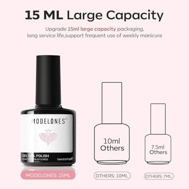 modelones Pink Gel Nail Polish, 15 ML Baby Pink Polish Light Soft Pastel Soap Nail Polish Soak Off Summer Nail Art Gel Design Manicure Salon DIY Home Gift for Women Girlfriend - Image 6