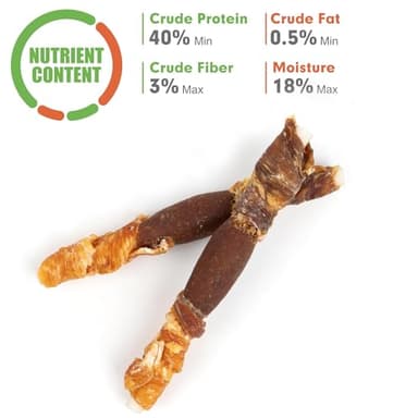 MON2SUN Dog Treats, Triple Flavor 5 Inch Chicken Liver Duck and Chicken Wrapped Rawhide Snacks for Small and Medium Dogs, 21.16 Oz (30 Count-Pack of 1) - Image 4