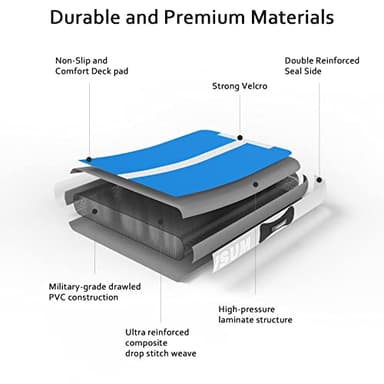 AWSUM 23ft x 6.6ft x 8inches Air Gymnastics Mat Inflatable Tumble Track Mats with Electric Pump for Home Use/Gym - Image 4