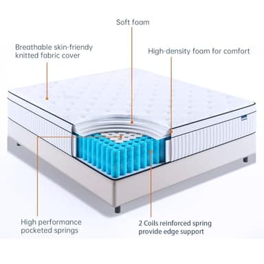 King Size Mattress, 14 Inch King Mattress in a Box, Medium Firm Hybrid Mattresses with Pocket Spring and Soft Foam, Optimal Motion Isolation & Strong Edge Support, Pressure Relief - Image 5