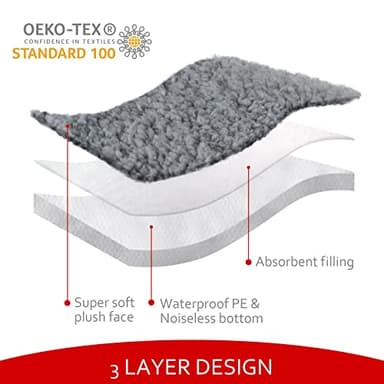 Dog Bed Covers 2 Pack Soft Plush Replacement Washable, Waterproof Pet Mattress Bed Liner Grey 41x29 Inches, for Dog/Cat, Cover Only - Image 3