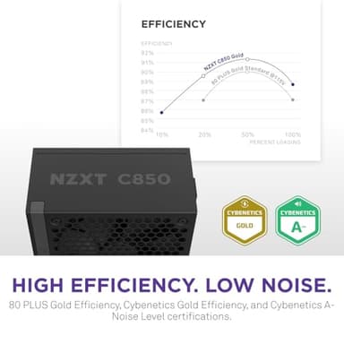 NZXT C850 Gold ATX 3.1 - Fully Modular Low-Noise PC Gaming Power Supply - 850 Watts - 80 Plus Gold - 12V-2x6 Connector - Zero Fan Mode - 100% Japanese Capacitors - Black - Image 5