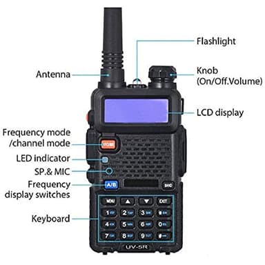BAOFENG UV-5R Two Way Radio Handheld Ham Radio Dual Band Walkie Talkie (5R-2PACK) - Image 2