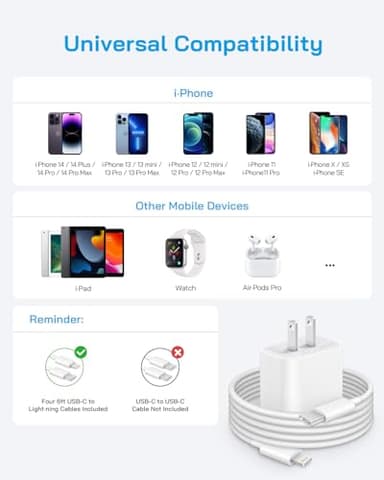 i Phone Charger Fast Charging, 4 Pack 20W Fast Charger i-Phone with 6 FT USB C Charger Cord, IP14 13 Fast Chargering Compatible with iP14 13 12 11 Pro Max,14 Plus,XR,XSMAX - Image 8