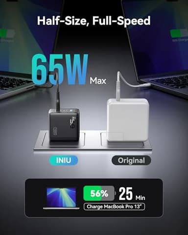 INIU USB C Charger Block, 3-Port 65W PD Fast Charging, Compact Type C Wall Charger with Foldable Plug, GaN Tech, for MacBook Pro/Air, iPhone 17, Samsung S25, iPad Pro, Laptop, Multiple Devices etc - Image 2