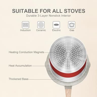 AIKENBBKK 11 Inch/5Qt Nonstick Deep Frying Pan with Lid, Non Stick Skillet with Removable Handle, Aluminum Sauté Pan Compatible with All Stovetops, Dishwasher& Oven Safe (White) - Image 5