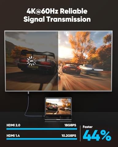 Highwings USB C to HDMI Cable 6FT (4K@60Hz), High Speed Type C to HDMI 2.0 Braided Cord, Thunderbolt 3/4/5 Compatible with iPhone 16/15 Series, MacBook Pro/Air, iPad, Surface, Galaxy, XPS, and More - Image 2