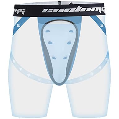 COOLOMG Men Compression Shorts with Athletic Cup Sliding Underwear for Baseball Football MMA Lacrosse Field Hockey Black M - Image 2