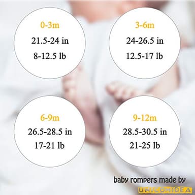 UNICOMIDEA Mother's Day Newborn Outfits Short Sleeves Funny Baby Bodysuit 0-3 Months Baby Boy's Clothing Happy 1st Mother's Day Romper Casual Infant Girls Playsuit - Image 6