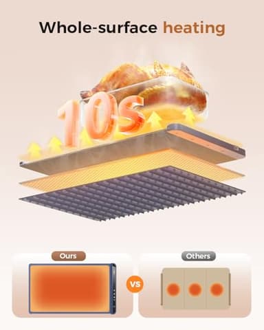 Warming Mat for Food,Food Warming Mat,Electric Warming Tray for Buffets Party and Home Daily Use,Heating Fastly in 10s,Portable Design,Timed Function for Your Family. - Image 4