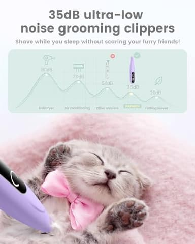 PAPMINI Dog Paw Trimmer with LED Display,35dB Ultra-Low Noise Dog Grooming Clippers,Cordless Paw Trimmers for Dog's Feet with LED Light,Type-C Rechargeable Cat Hair Trimmer for Paws, Ears, Face, Rump - Image 2