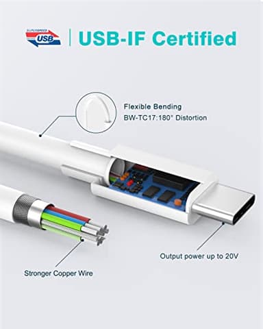 Charger for MacBook Air MacBook Pro 13 14 15 16 inch 2025 2024 2023 2022 2021 2020, M1 M2 M3 M4 Laptop 70W USB C Power Adapter, iPad, LED, 6.6FT USB-C Cable, Charging as Fast as Original Quality - Image 4