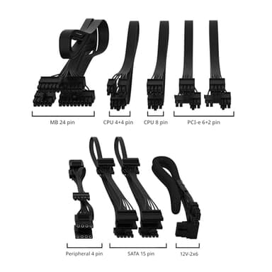 Cooler Master V750 SFX Gold ITX SFF Modular Power Supply, 750W 80Plus Gold, ATX 3.1 | 90° | PCIe 5.1, Designed Ready Nvidia RTX 5070 Ti | AMD RX 9070 XT, Customized Cable, 100mm|3.9", 10-Year - Image 16