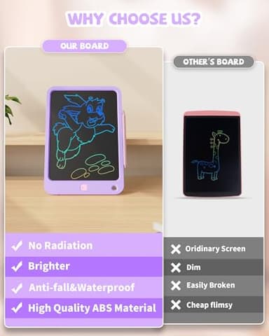 LCD Writing Tablet 10 Inch, Toys for 3 4 5 6 7 8 9 10 Year Old Boys Girls, Colorful Doodle Board Drawing Tablet, Gift for Boys Toddlers Age 3-12 Years, Memo Board, Drawing Pads with Lanyard(Purple) - Image 7