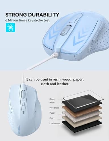 TECKNET Wired Mouse, 6-Button Corded with 4 Adjustable DPI, Optical Mouse with Ergonomic Design and 5FT Cord for Laptop, Chromebook, PC, Desktop, Mac, Notebook - LT.Blue - Image 3
