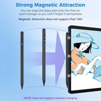 iPad Stylus Pencil(5 Extra Tips) with Magnetic Attachment,USB-C Faster Charge,Tilt Sensitivity Palm Rejection,Compatible with2018-2025 iPad ProM4/12.9/11,Air M3/M2/3/4/5,iPad6-11,Mini5/6/7Gen（Black） - Image 6