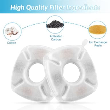 8 Pcs Cat Fountain Replacement Filters 4 Pack Cat Water Fountain Replacement Filters with 4 Pack Pre-Filter Sponges, Pet Fountain Filter Fit for 95oz/2.8L Automatic Pet Fountain Cat Water Fountain - Image 5
