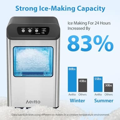 Aeitto Nugget Ice Maker Countertop, 55 lbs/Day, Chewable Ice Maker, Rapid Ice Release in 5 Mins, Auto Water Refill, Self-Cleaning, Stainless Steel Housing Ice Machine, Black - Image 2