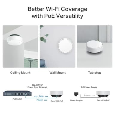 TP-Link Deco X50-PoE AX3000 PoE Mesh WiFi - Ceiling/Wall-Mountable WiFi 6 Mesh, Replacing WiFi Router, Access Point and Range Extender, PoE-Powered, 2 x 2.5G PoE Ports, Deco X50-PoE(3-Pack) - Image 6