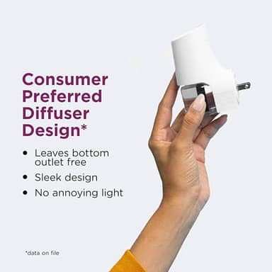 Comfort Zone 60 Day Starter Kit: 1 Cat Calming Diffuser & 2 Refills; Cat Pheromones Help Anxiety; Reduce Stress, Urine Marking, Scratching - Image 5