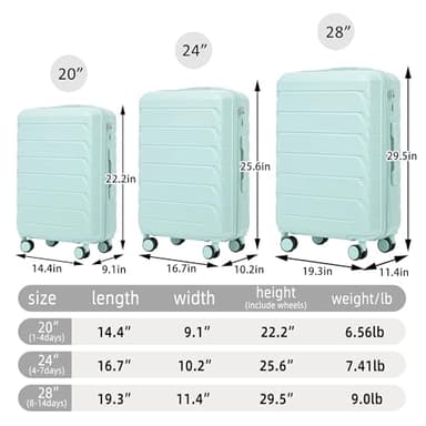 Merax Luggage Sets 3 Piece, Hardshell Suitcase with TSA Lock Double Spinner Wheels, Green, 20/24/28 Inch - Image 8