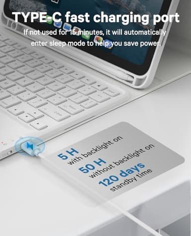 CHESONA for iPad 10th Generation Case with Keyboard, 7 Color Backlight, Multi-Touch Trackpad, Flip Stand Case with Pencil Holder, 2 Wireless Channels for iPad (A16) 11th/10th Gen (2025/2022), White - Image 5