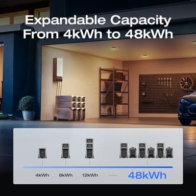 EF ECOFLOW DELTA Pro 3 Portable Power Station, 4096Wh LFP Battery, Expandable to 48kWh, 120/240V 4000W AC Output, Solar Generator for Home Use, Camping Accessories, Emergencies, Power Outages, RVs - Image 5
