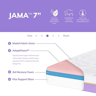 MLILY 7 Inch Twin Mattress for Kids, Memory Foam Bunk Bed Mattress, Made in The USA of US Foam and Global Materials, CertiPUR-US Certified, Medium Firm Trundle Mattress, Purple - Image 2